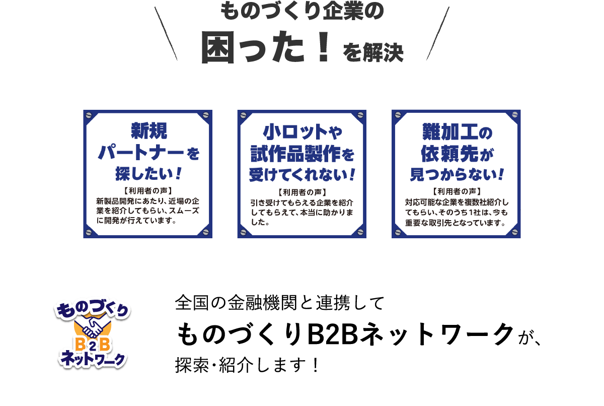 ものづくりB2Bネットワーク